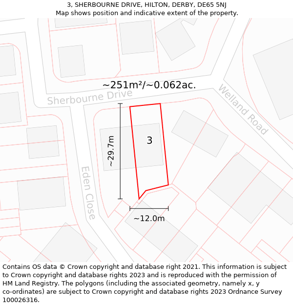 3, SHERBOURNE DRIVE, HILTON, DERBY, DE65 5NJ: Plot and title map