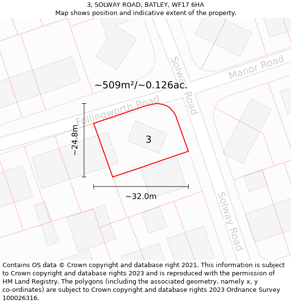 3, SOLWAY ROAD, BATLEY, WF17 6HA: Plot and title map