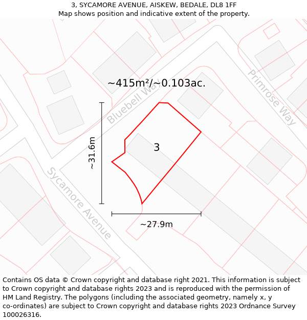 3, SYCAMORE AVENUE, AISKEW, BEDALE, DL8 1FF: Plot and title map