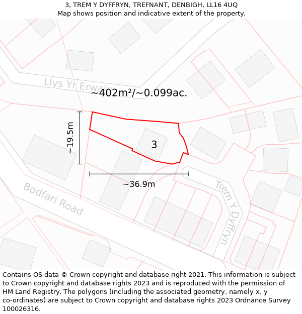 3, TREM Y DYFFRYN, TREFNANT, DENBIGH, LL16 4UQ: Plot and title map