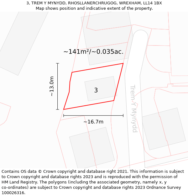 3, TREM Y MYNYDD, RHOSLLANERCHRUGOG, WREXHAM, LL14 1BX: Plot and title map