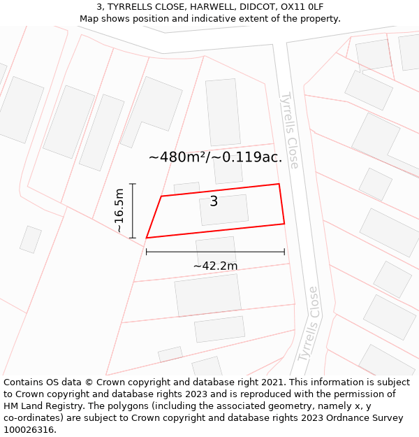 3, TYRRELLS CLOSE, HARWELL, DIDCOT, OX11 0LF: Plot and title map