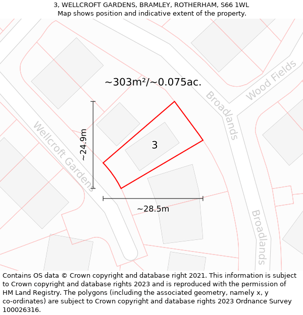 3, WELLCROFT GARDENS, BRAMLEY, ROTHERHAM, S66 1WL: Plot and title map