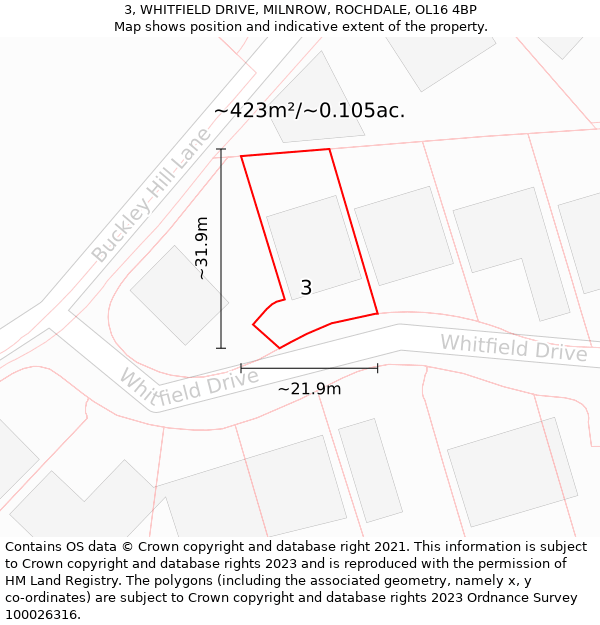 3, WHITFIELD DRIVE, MILNROW, ROCHDALE, OL16 4BP: Plot and title map