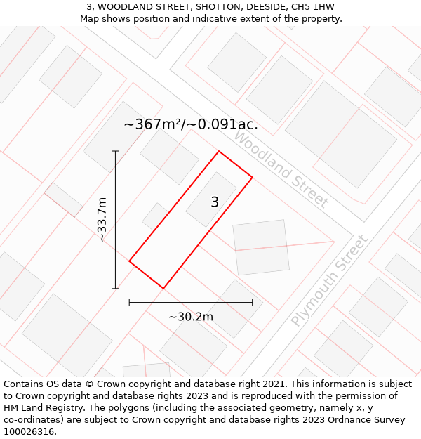 3, WOODLAND STREET, SHOTTON, DEESIDE, CH5 1HW: Plot and title map