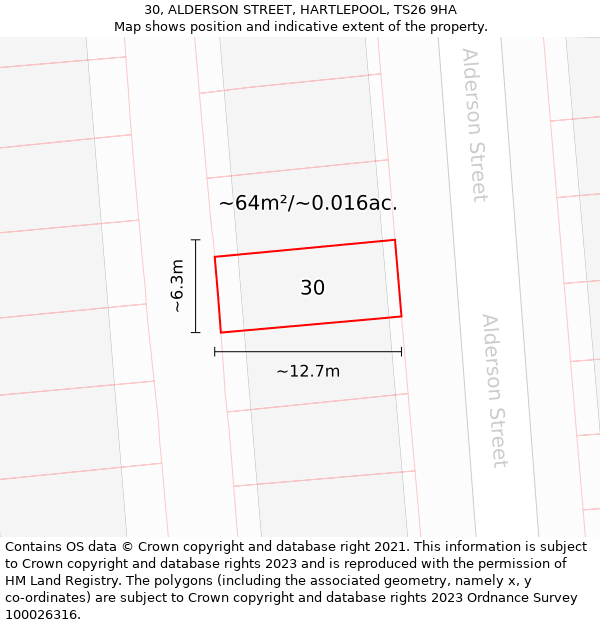 30, ALDERSON STREET, HARTLEPOOL, TS26 9HA: Plot and title map