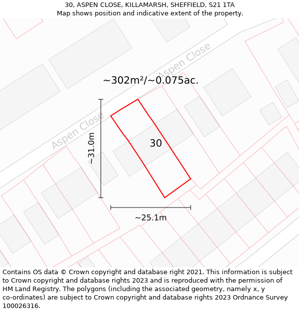 30, ASPEN CLOSE, KILLAMARSH, SHEFFIELD, S21 1TA: Plot and title map