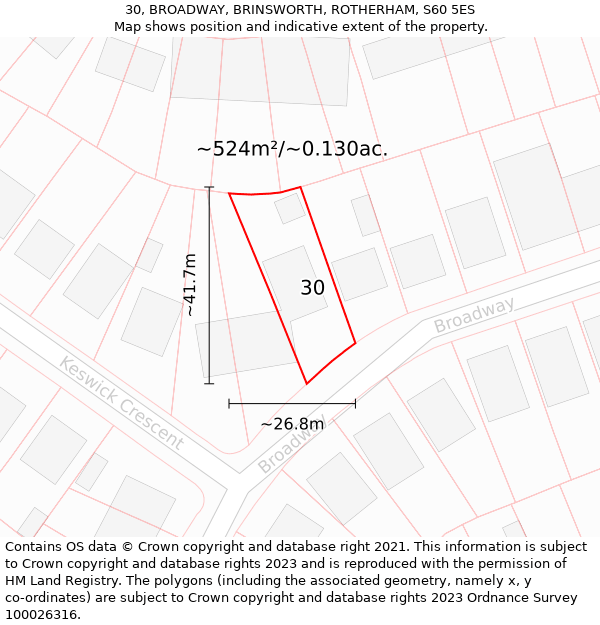 30, BROADWAY, BRINSWORTH, ROTHERHAM, S60 5ES: Plot and title map