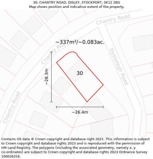 30, CHANTRY ROAD, DISLEY, STOCKPORT, SK12 2BG: Plot and title map