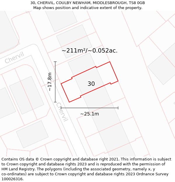 30, CHERVIL, COULBY NEWHAM, MIDDLESBROUGH, TS8 0GB: Plot and title map