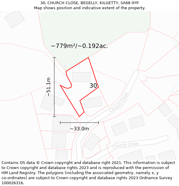 30, CHURCH CLOSE, BEGELLY, KILGETTY, SA68 0YP: Plot and title map