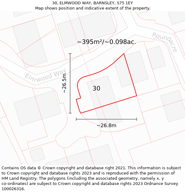 30, ELMWOOD WAY, BARNSLEY, S75 1EY: Plot and title map