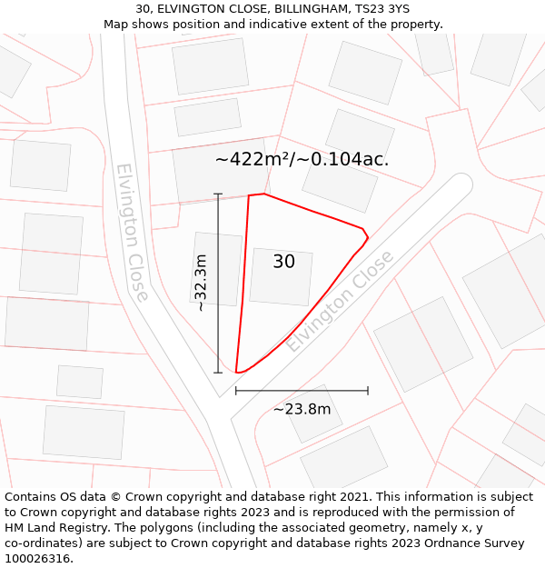 30, ELVINGTON CLOSE, BILLINGHAM, TS23 3YS: Plot and title map