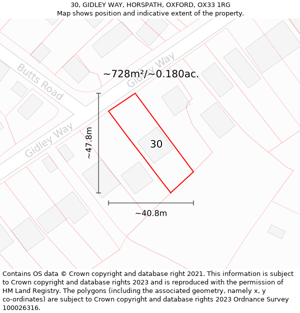 30, GIDLEY WAY, HORSPATH, OXFORD, OX33 1RG: Plot and title map