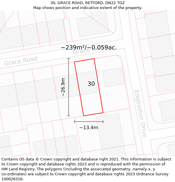 30, GRACE ROAD, RETFORD, DN22 7GZ: Plot and title map