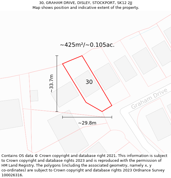 30, GRAHAM DRIVE, DISLEY, STOCKPORT, SK12 2JJ: Plot and title map