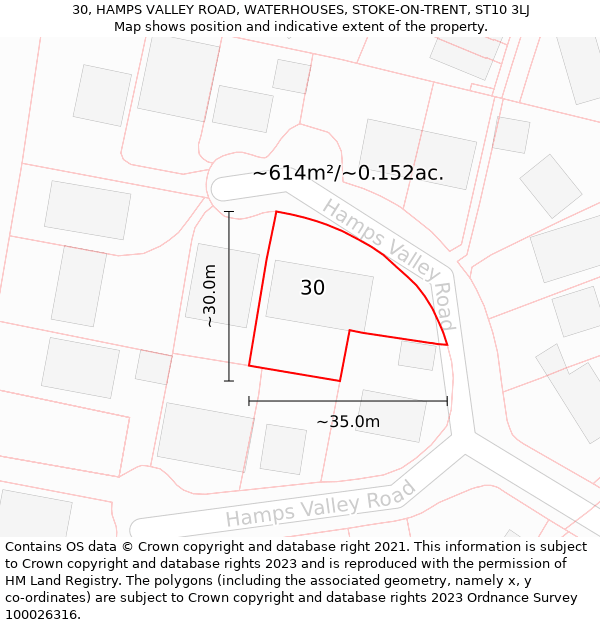 30, HAMPS VALLEY ROAD, WATERHOUSES, STOKE-ON-TRENT, ST10 3LJ: Plot and title map