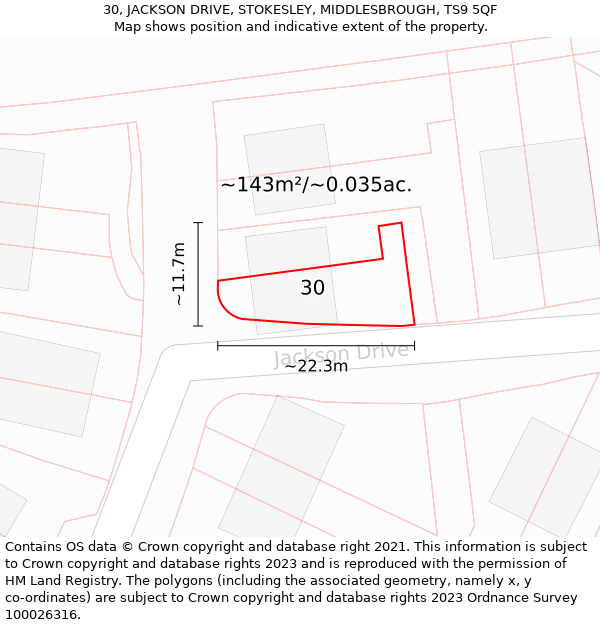 30, JACKSON DRIVE, STOKESLEY, MIDDLESBROUGH, TS9 5QF: Plot and title map