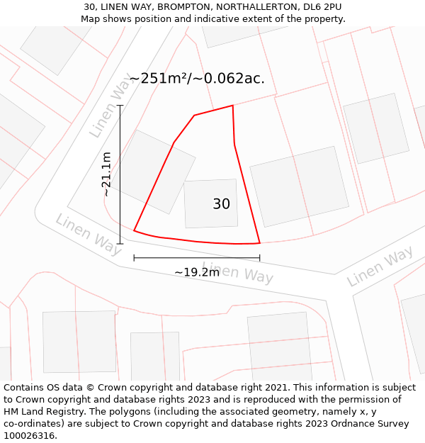 30, LINEN WAY, BROMPTON, NORTHALLERTON, DL6 2PU: Plot and title map