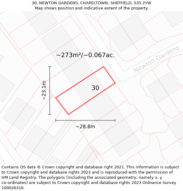 30, NEWTON GARDENS, CHAPELTOWN, SHEFFIELD, S35 2YW: Plot and title map