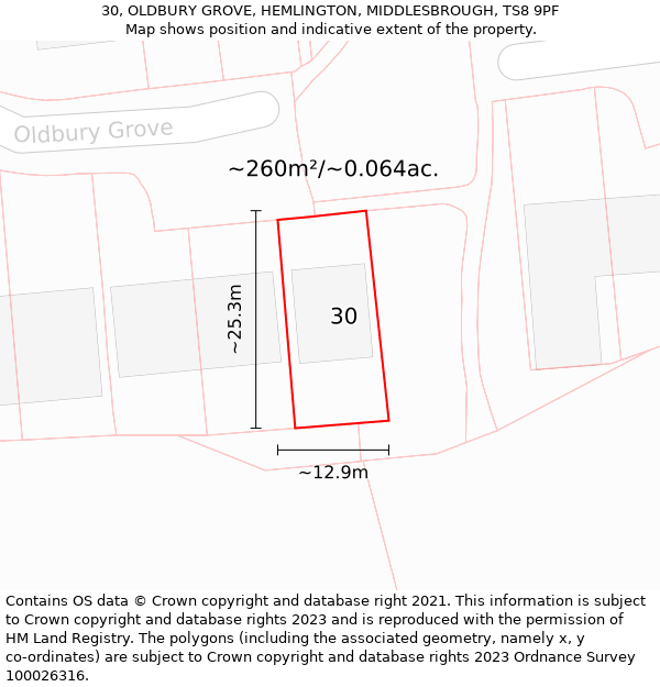 30, OLDBURY GROVE, HEMLINGTON, MIDDLESBROUGH, TS8 9PF: Plot and title map