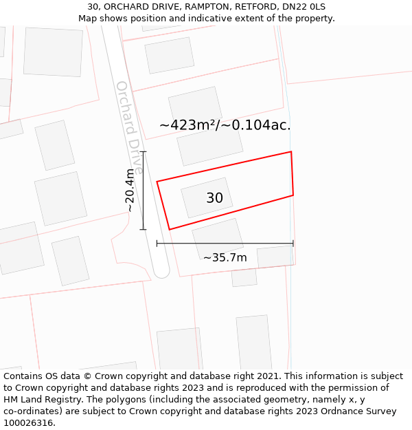 30, ORCHARD DRIVE, RAMPTON, RETFORD, DN22 0LS: Plot and title map