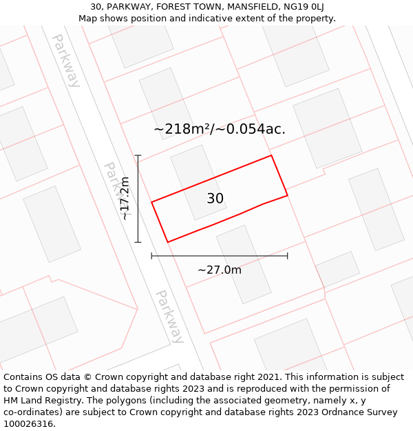 30, PARKWAY, FOREST TOWN, MANSFIELD, NG19 0LJ: Plot and title map