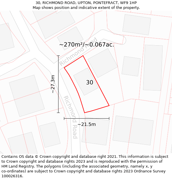 30, RICHMOND ROAD, UPTON, PONTEFRACT, WF9 1HP: Plot and title map