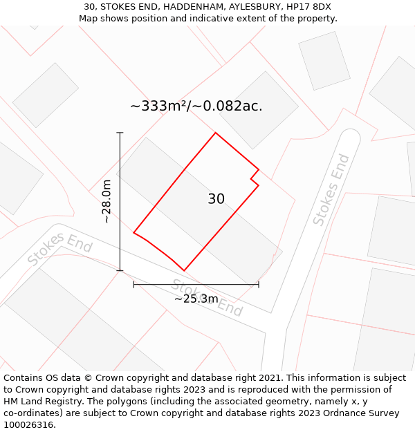 30, STOKES END, HADDENHAM, AYLESBURY, HP17 8DX: Plot and title map