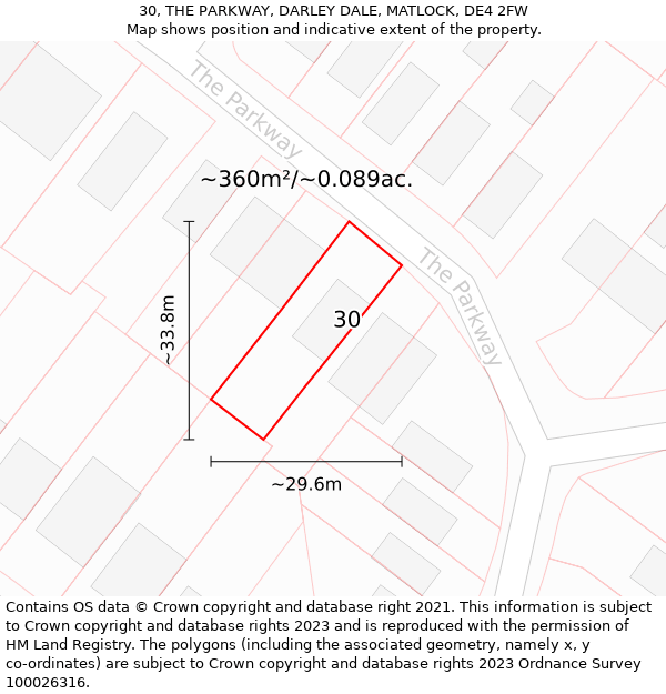 30, THE PARKWAY, DARLEY DALE, MATLOCK, DE4 2FW: Plot and title map