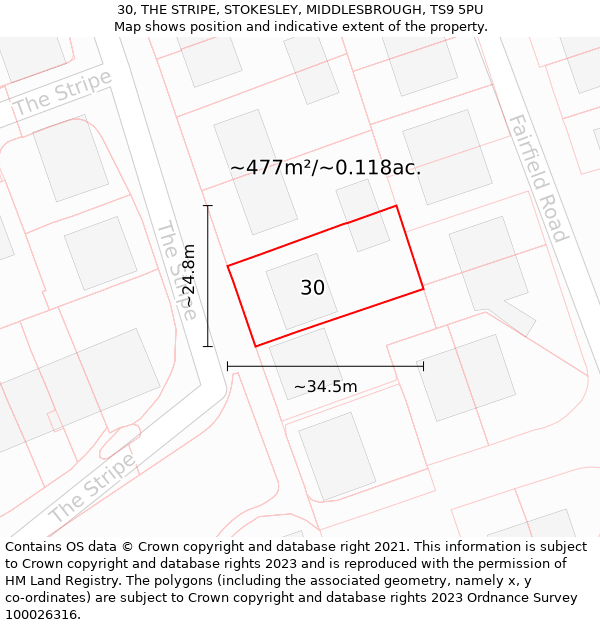 30, THE STRIPE, STOKESLEY, MIDDLESBROUGH, TS9 5PU: Plot and title map