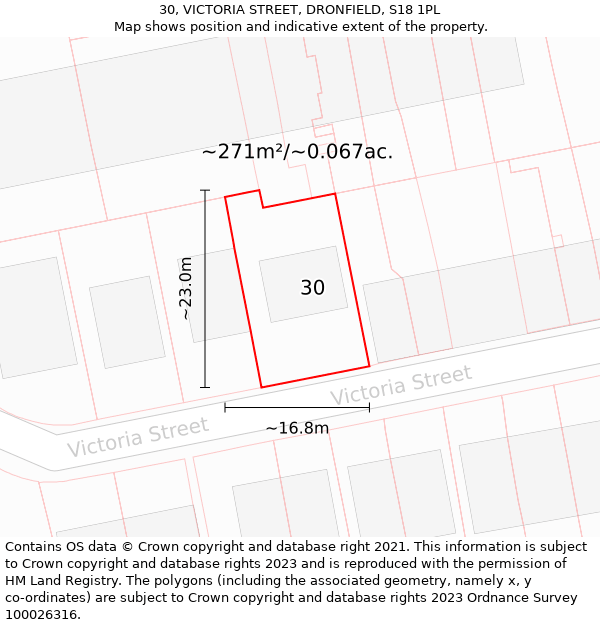 30, VICTORIA STREET, DRONFIELD, S18 1PL: Plot and title map