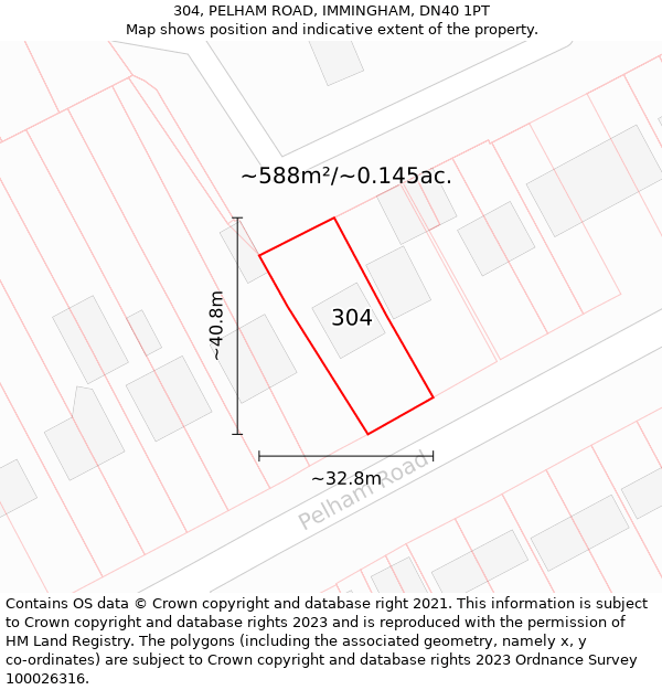 304, PELHAM ROAD, IMMINGHAM, DN40 1PT: Plot and title map