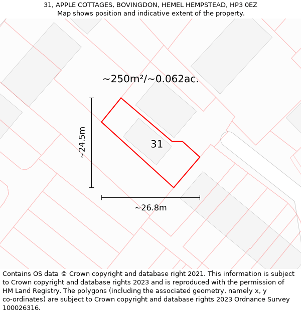 31, APPLE COTTAGES, BOVINGDON, HEMEL HEMPSTEAD, HP3 0EZ: Plot and title map