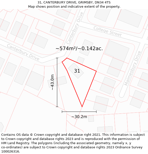 31, CANTERBURY DRIVE, GRIMSBY, DN34 4TS: Plot and title map