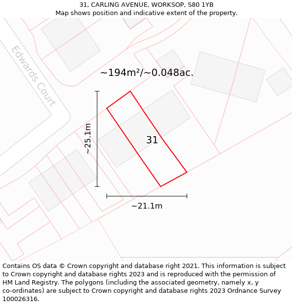 31, CARLING AVENUE, WORKSOP, S80 1YB: Plot and title map