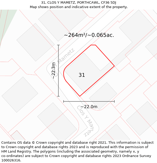 31, CLOS Y MAMETZ, PORTHCAWL, CF36 5DJ: Plot and title map