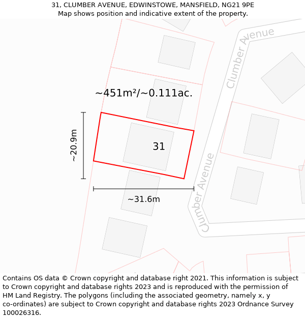 31, CLUMBER AVENUE, EDWINSTOWE, MANSFIELD, NG21 9PE: Plot and title map