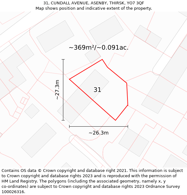 31, CUNDALL AVENUE, ASENBY, THIRSK, YO7 3QF: Plot and title map