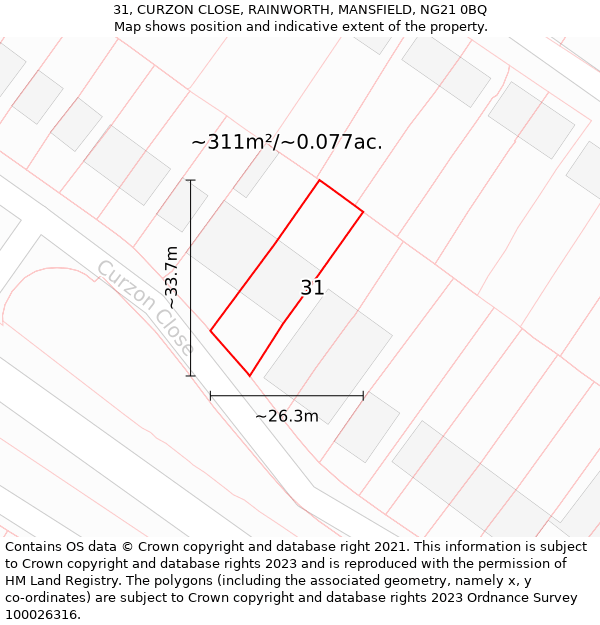 31, CURZON CLOSE, RAINWORTH, MANSFIELD, NG21 0BQ: Plot and title map