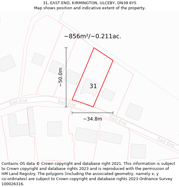 31, EAST END, KIRMINGTON, ULCEBY, DN39 6YS: Plot and title map