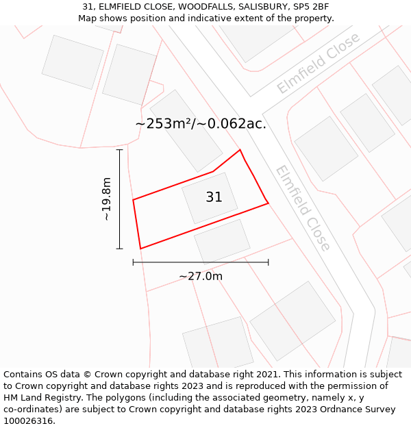 31, ELMFIELD CLOSE, WOODFALLS, SALISBURY, SP5 2BF: Plot and title map