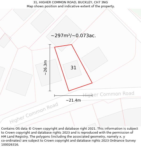 31, HIGHER COMMON ROAD, BUCKLEY, CH7 3NG: Plot and title map