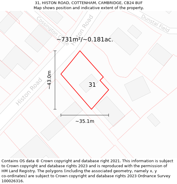 31, HISTON ROAD, COTTENHAM, CAMBRIDGE, CB24 8UF: Plot and title map