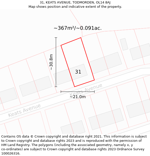 31, KEATS AVENUE, TODMORDEN, OL14 8AJ: Plot and title map