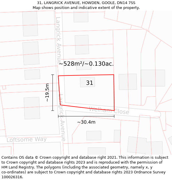 31, LANGRICK AVENUE, HOWDEN, GOOLE, DN14 7SS: Plot and title map