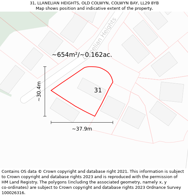 31, LLANELIAN HEIGHTS, OLD COLWYN, COLWYN BAY, LL29 8YB: Plot and title map