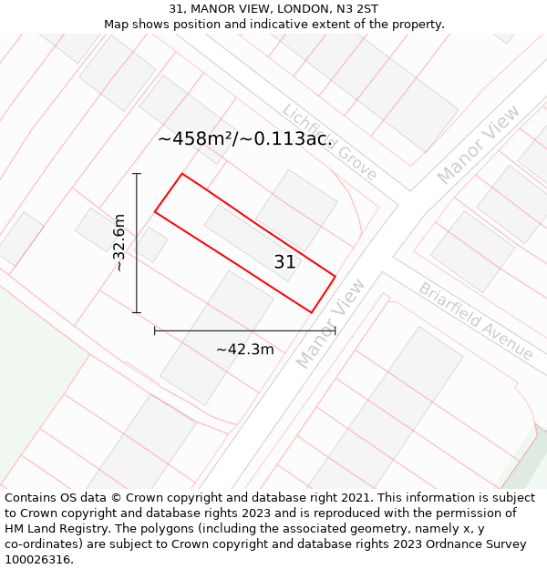 31, MANOR VIEW, LONDON, N3 2ST: Plot and title map