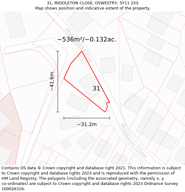 31, MIDDLETON CLOSE, OSWESTRY, SY11 2XS: Plot and title map