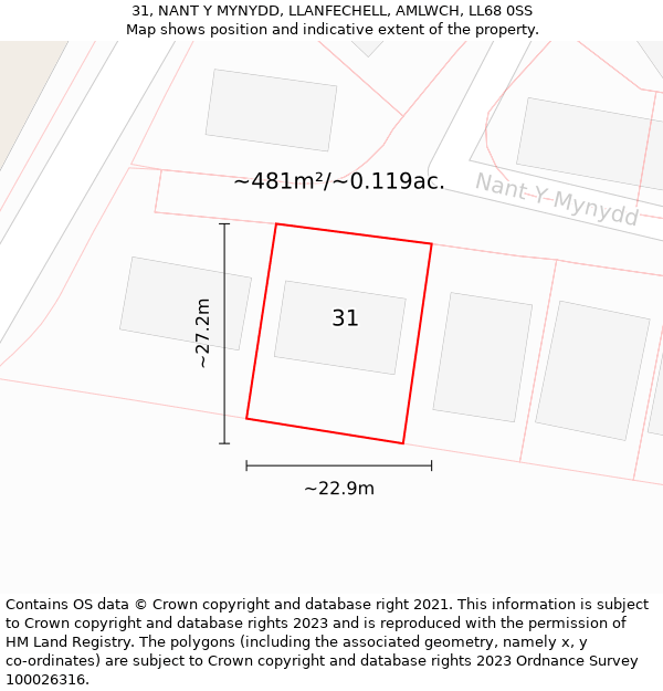 31, NANT Y MYNYDD, LLANFECHELL, AMLWCH, LL68 0SS: Plot and title map